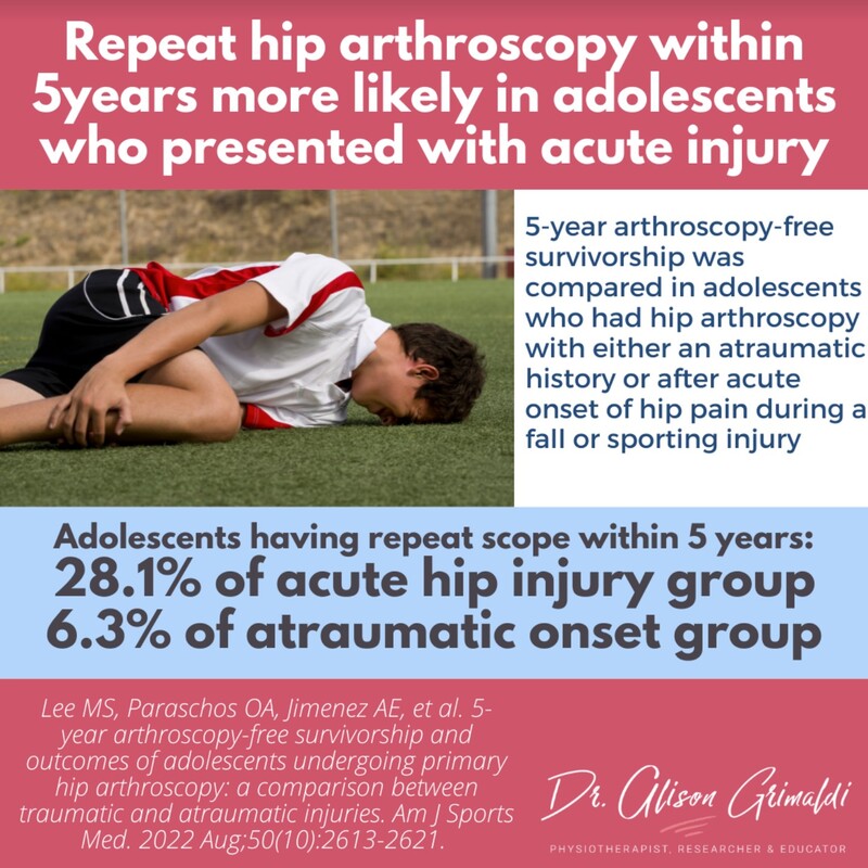 Hip injury in young sport athletes.
